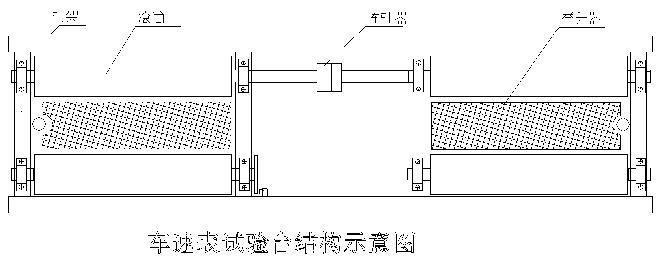 基本結(jié)構(gòu)