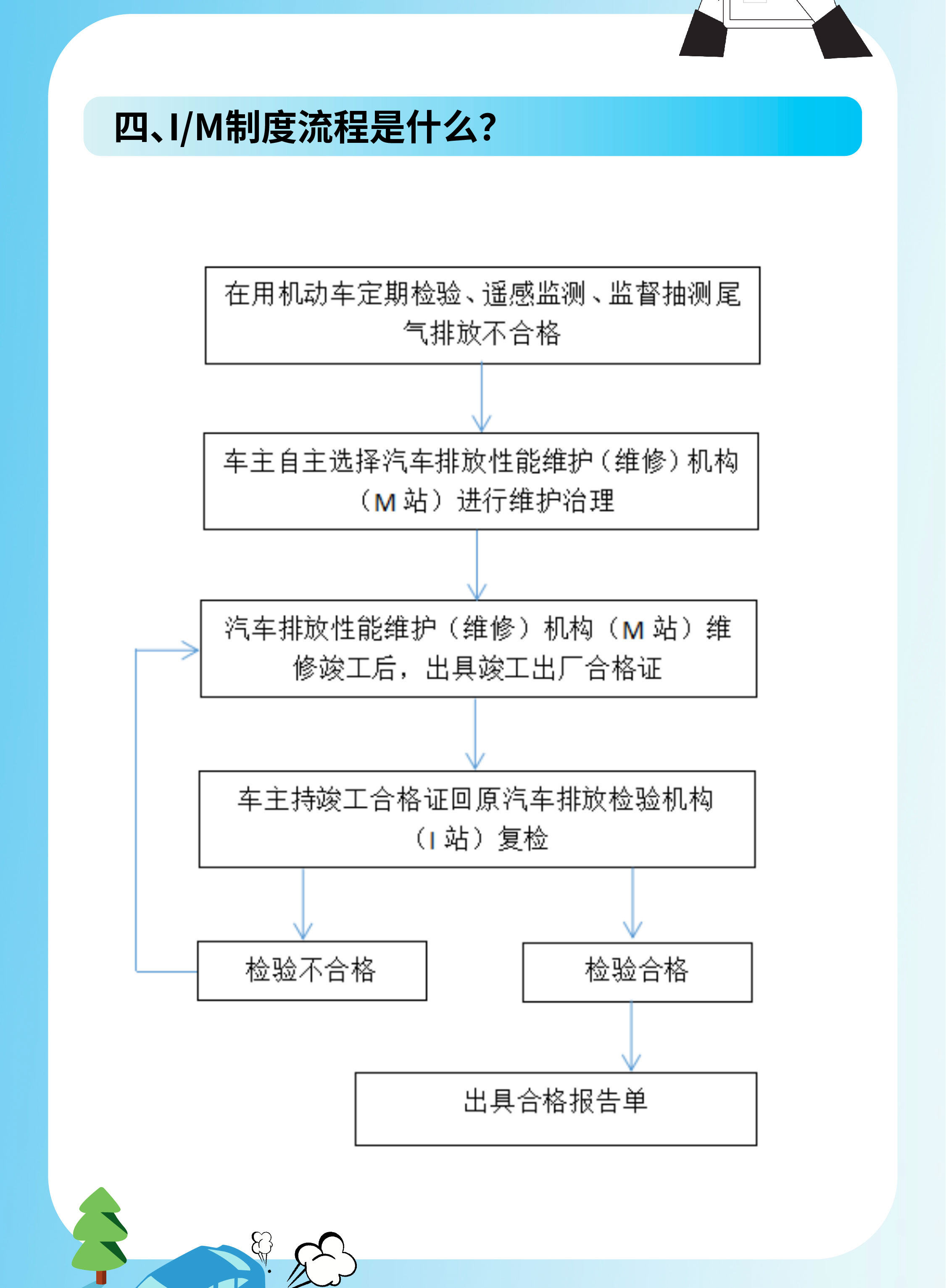 你問(wèn)我答第四期_03.jpg